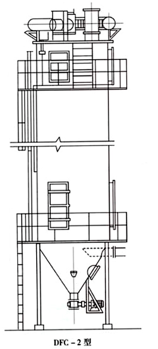 <strong>反吹風布袋除塵器</strong>
